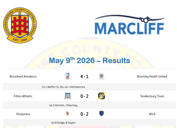 results