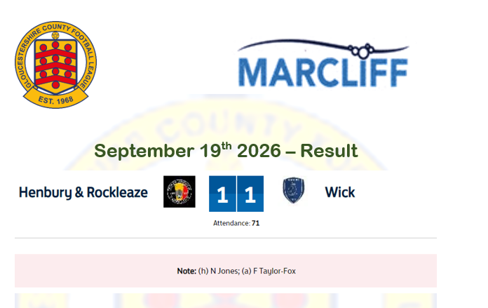 results